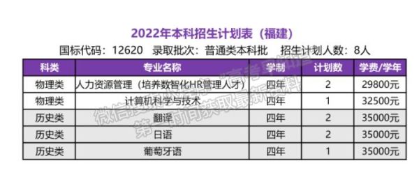 2021广东外语外贸大学南国商学院招生简章？（99元教育招生方案）
