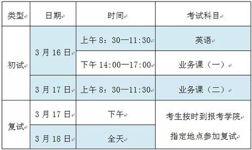 研究生招生指标一般什么时候下来？（教育部公示招生）
