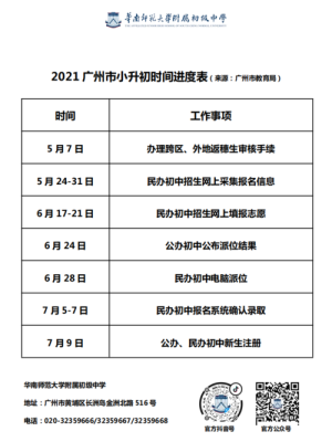 2023吴忠市红寺堡区小升初招生计划什么时候开始？（吴忠教育局招生）