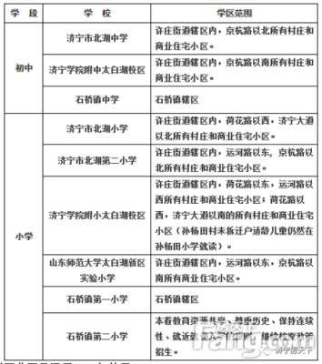 初中新生入学名单怎么查？（济宁招生教育网站）