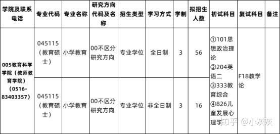 小学教育专硕？（招生专硕小学教育）