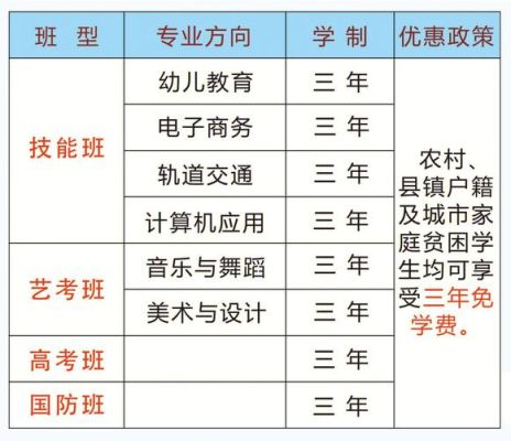 招生顾问压力大吗？（中专招生教育网）