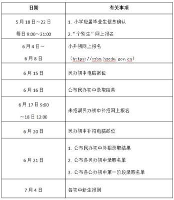 杭州2023中考录取流程？（萧山教育招生办）