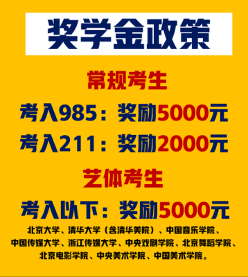 兰州2024高考复读哪个学校招生？（兰州教育培训机构招生）
