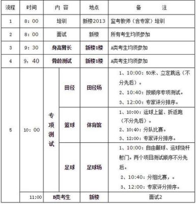华中师范大学体育考试大纲？（体育教育招生考试大纲）