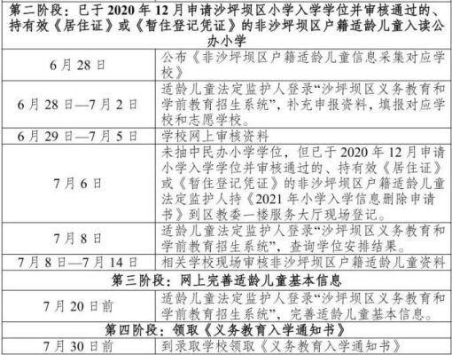 2021沙坪坝实验一小报名时间？（沙坪坝招生教育机构）