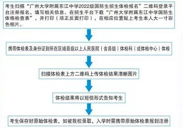 东江中学有什么班？（广州国防教育招生）