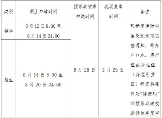 常德市2021小学秋季报名时间？（常德教育招生系统入口）