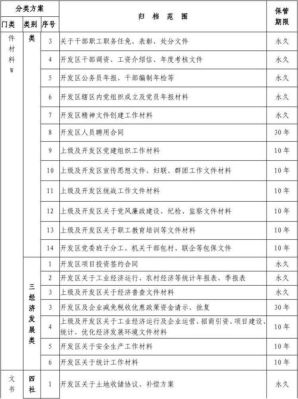 房地产双证合一是什么呢？（合一教育招生顾问）