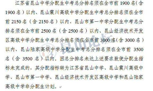 昆山分配生名额怎么向学校申请？（昆山教育局招生）