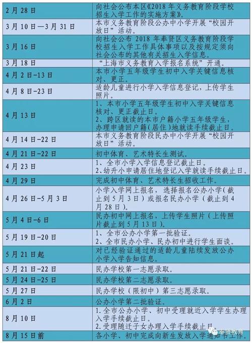 义务教育法适龄儿童入学规定？（义务教育招生条件）
