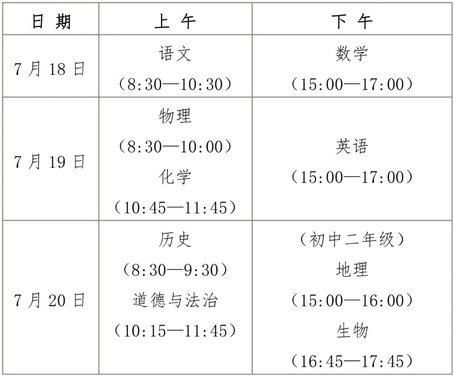 2023泉州中考录取结果什么时候出？（泉州招生教育网）