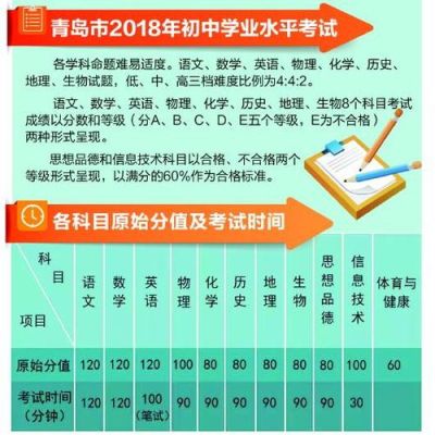 2017年义务教育基本均衡排名？（南乐教育网招生）