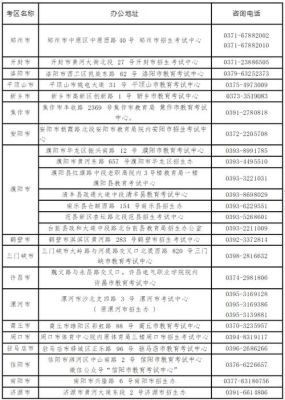 开办一个教育培训中心需要哪些证件？（教育机构招生小窍门）