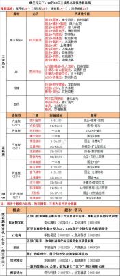 拓深读音？（常州拓劲教育招生）