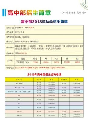 资阳中学报名流程？（资阳市教育招生）