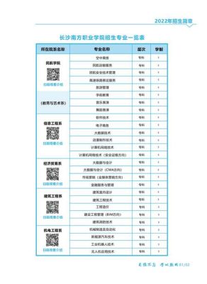 2022高等职业院校招生条件？（职业教育招生领域）