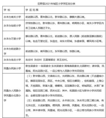 2023年菏泽一年级报名时间？（鄄城教育招生网）