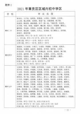 赣州少管所是哪所学校？（章贡区义务教育招生）