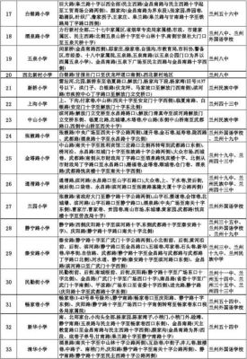 理科生能报小学教育吗？（教育机构小学语文招生）