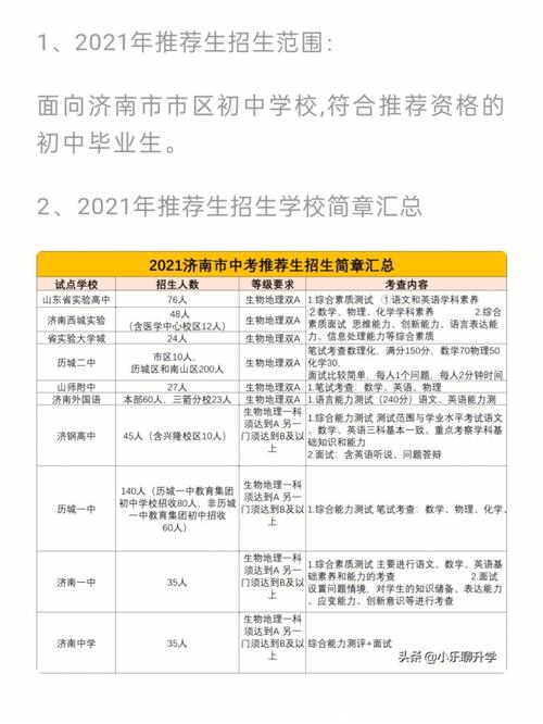 2023年长春市中考推荐生录取原则？（双阳教育局招生）