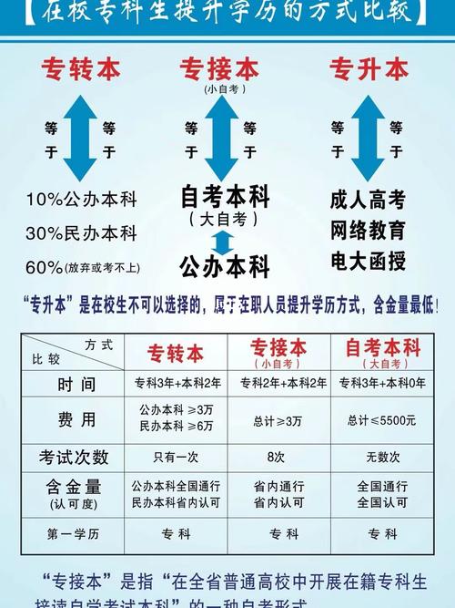 江苏和教育怎么加入班级？（江苏教育机构招生方案）
