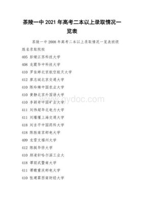 茶陵一中今年高考600分以上有多少？（茶陵教育招生网）