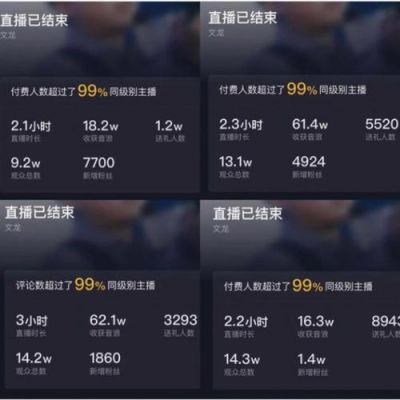 我刚刚被录用，想了解一下鸿文教育集团待遇怎么样？（鸿文教育招生数据）