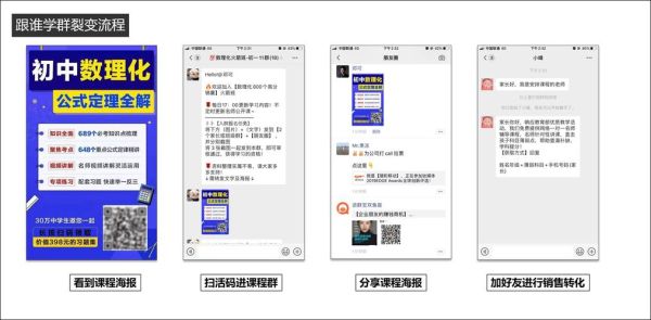 教育培训机构开通团购如何获客？（教育行业线上裂变招生）