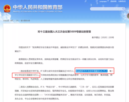 2023年大学扩招还是缩招？（教育部  招生改革）