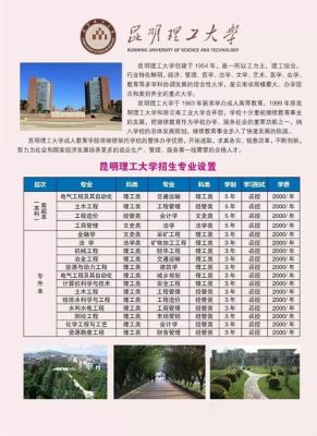 昆明理工大学继续教育学院是公办还是民办？（云南网络教育专业招生）