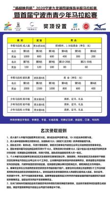 马拉松有什么奖励机制？（网络教育招生奖励机制）