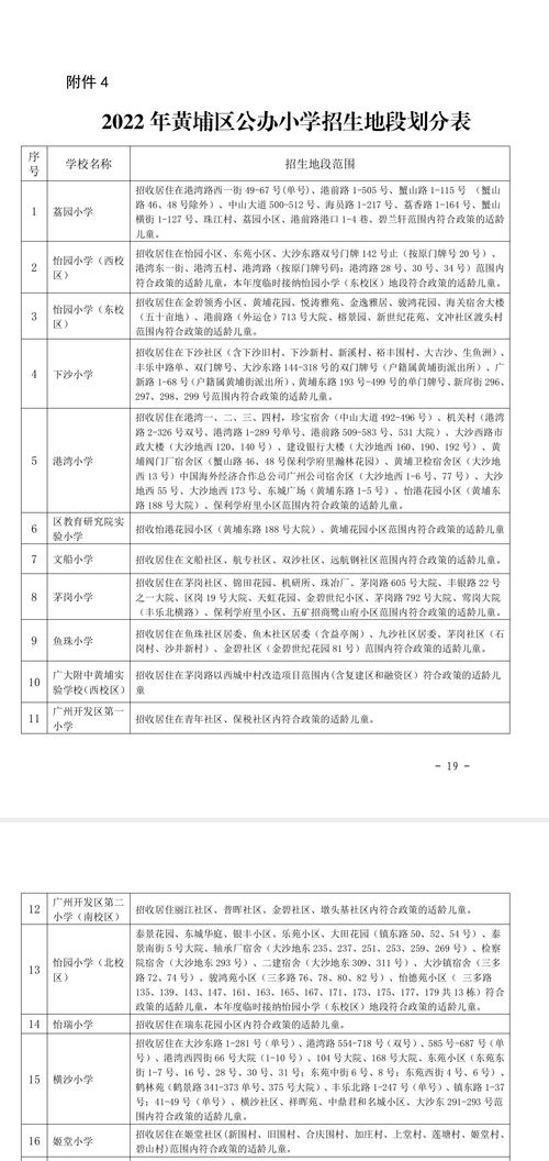 外地务工子女广州市黄埔区公办小学报名系统？（黄浦教育招生考试中心）