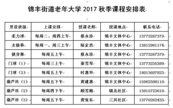 华师大老年大学报名方案？（教育机构春节招生方案）