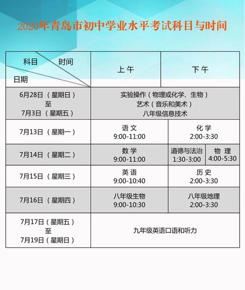 胶州中考录取规则？（胶州市教育招生）