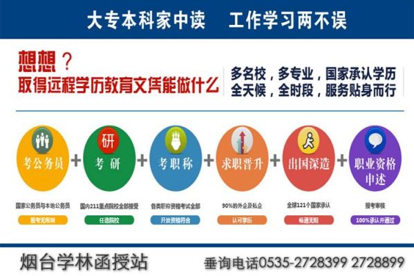 网络远程教育如何学习？（远程教育的招生）