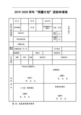 学生申报“雨露计划”需要具备什么条件？（自然教育帮助招生方案）