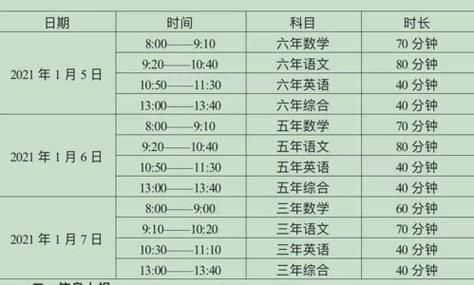 盐城中小学2021期末考试时间？（盐都教育招生办）