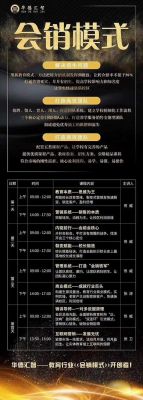 会销好做吗？（教育招生会销模式）