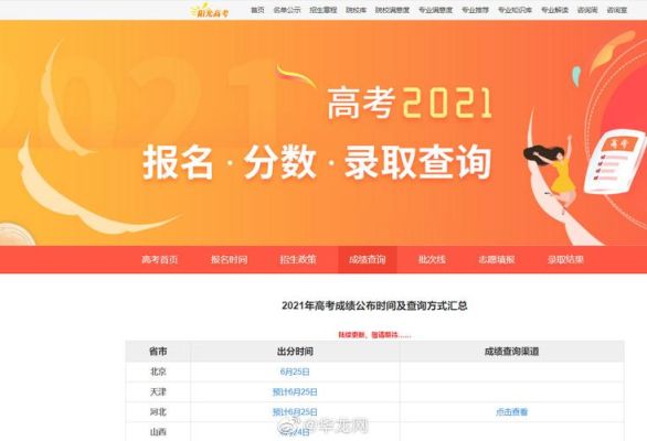 学考成绩查询的的网站是哪个？（重庆教育招生官网）
