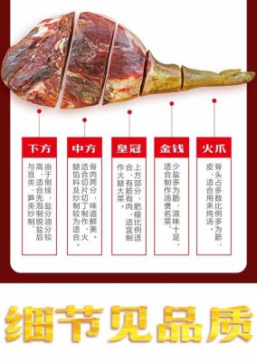 10年的火腿多少元？（顶尖教育宣威招生费用）
