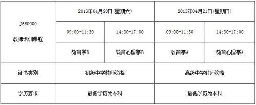 泸州教资考试要求？（泸州教育培训招生方案）