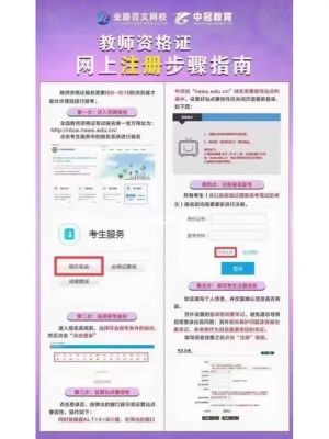 2023山东教资报名流程详细步骤？（教育机构招生主要步骤）