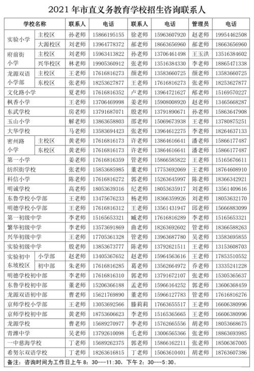 巴山由来？（诸城旗帜教育招生电话）