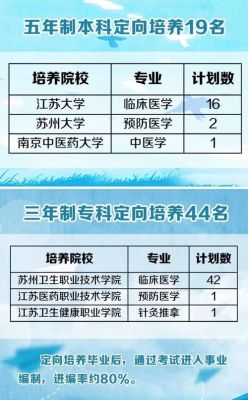 定向医学生录取流程？（宜兴教育招生办）