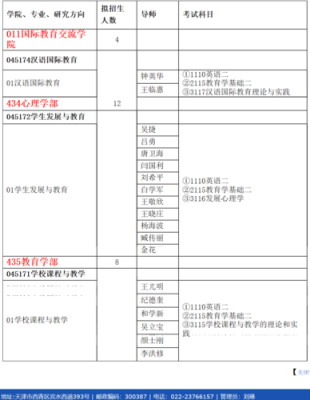 教育博士招生有哪些学校？（教育博士招生有哪些）