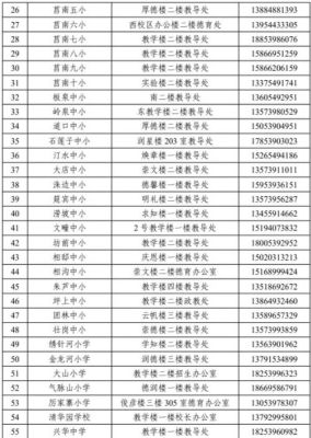 莒南农校有哪些专业？（莒南县教育招生）