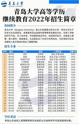 青岛大学函授本科含金量？（青岛函授教育招生）
