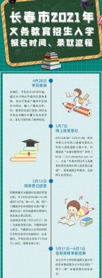 达州幼升小报名流程？（达州教育招生平台）