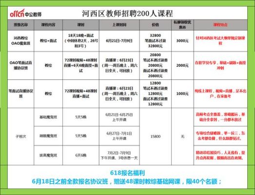 天津汇森中学招生简章2021？（教育机构招生目标制定）